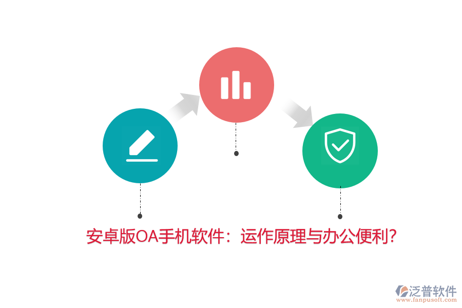 安卓版OA手機(jī)軟件：運作原理與辦公便利？
