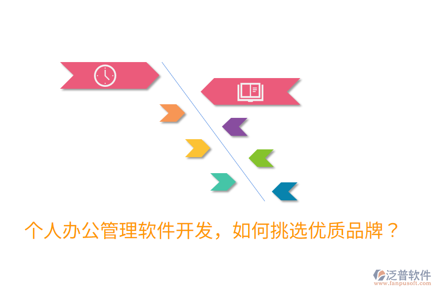  個(gè)人辦公管理軟件開(kāi)發(fā)，如何挑選優(yōu)質(zhì)品牌？