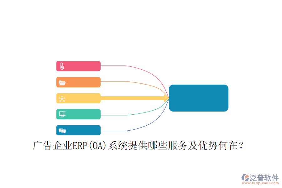 廣告企業(yè)ERP(OA)系統(tǒng)提供哪些服務(wù)及優(yōu)勢(shì)何在？