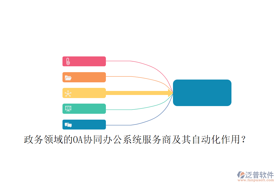 政務(wù)領(lǐng)域的OA協(xié)同辦公系統(tǒng)服務(wù)商及其自動(dòng)化作用？