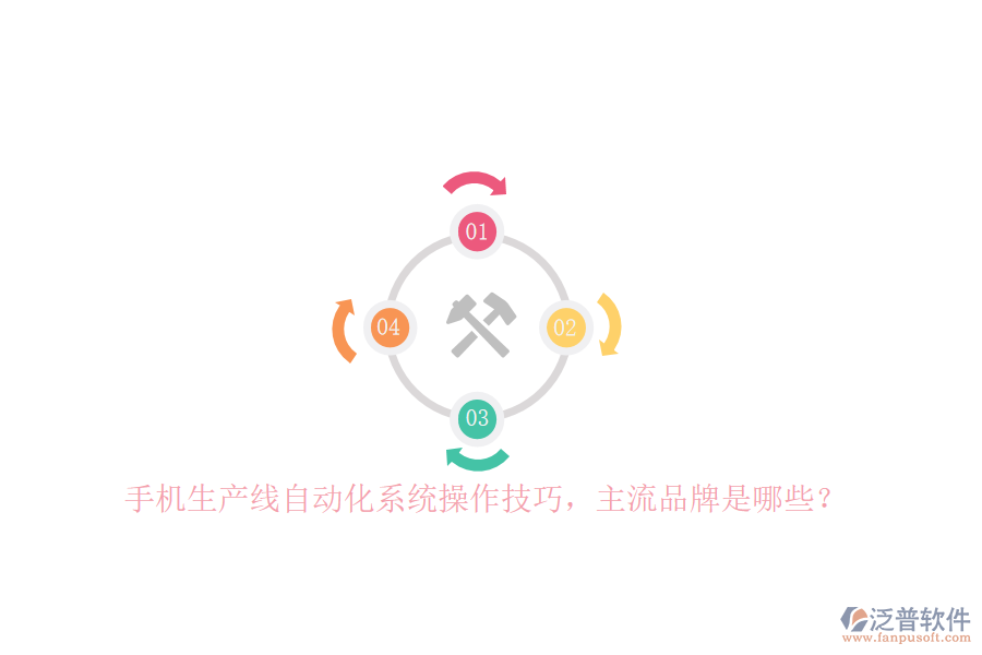 手機(jī)生產(chǎn)線自動(dòng)化系統(tǒng)操作技巧，主流品牌是哪些？