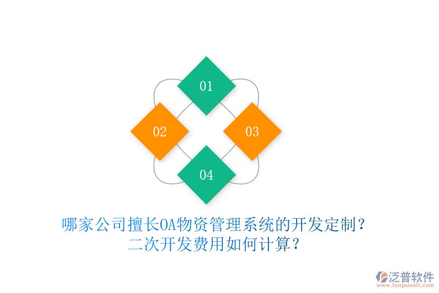  哪家公司擅長(zhǎng)OA物資管理系統(tǒng)的開(kāi)發(fā)定制？<a href=http://keekorok-lodge.com/Implementation/kaifa/ target=_blank class=infotextkey>二次開(kāi)發(fā)</a>費(fèi)用如何計(jì)算？