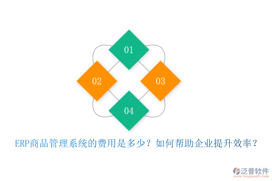 ERP商品管理系統(tǒng)的費(fèi)用是多少？如何幫助企業(yè)提升效率？