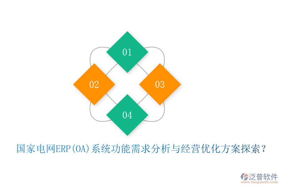 國(guó)家電網(wǎng)ERP(OA)系統(tǒng)功能需求分析與經(jīng)營(yíng)優(yōu)化方案探索？