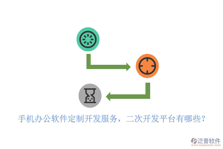  手機(jī)辦公軟件定制開發(fā)服務(wù)，二次開發(fā)平臺有哪些？