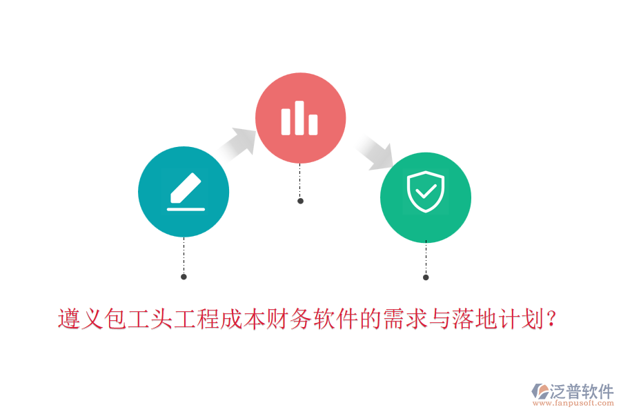 遵義包工頭工程成本財務(wù)軟件的需求與落地計劃？