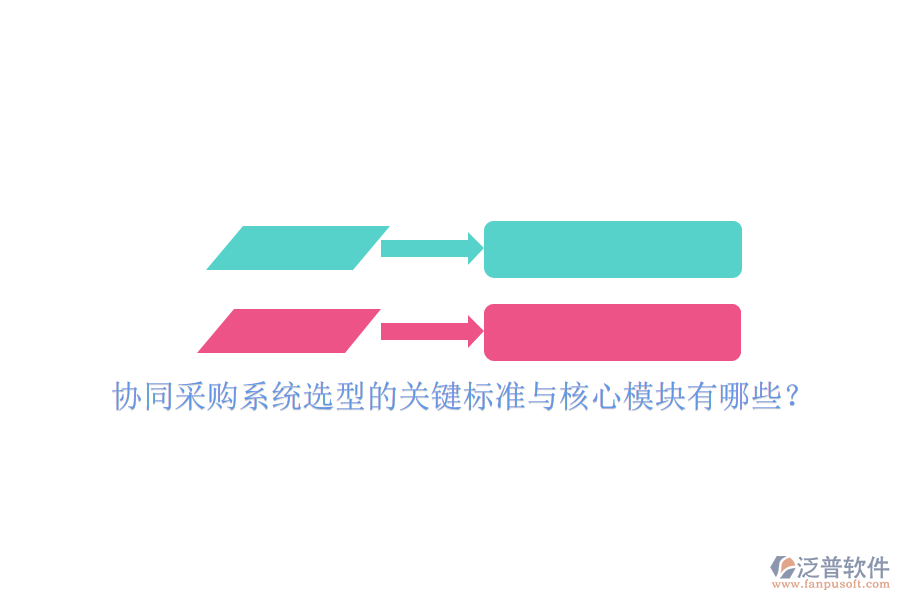 協(xié)同采購系統(tǒng)選型的關(guān)鍵標準與核心模塊有哪些？