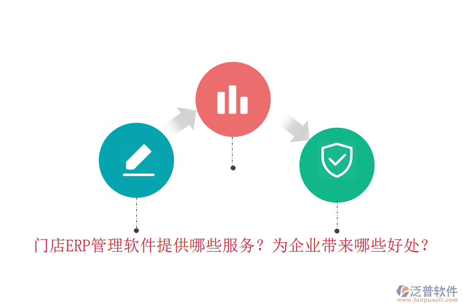 門店ERP管理軟件提供哪些服務？為企業(yè)帶來哪些好處？