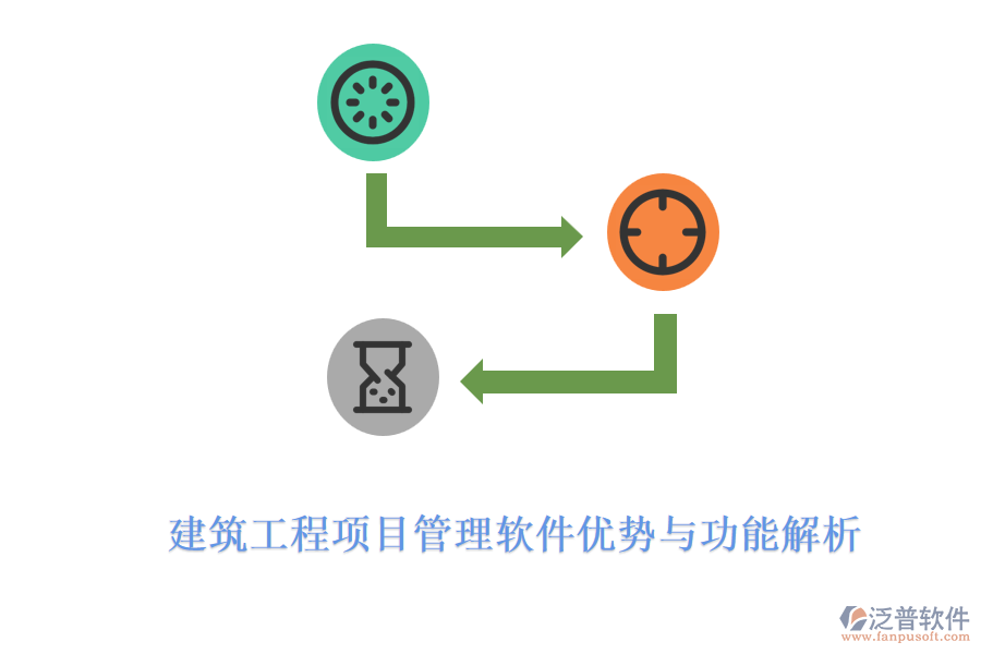  建筑工程項目管理軟件優(yōu)勢與功能解析