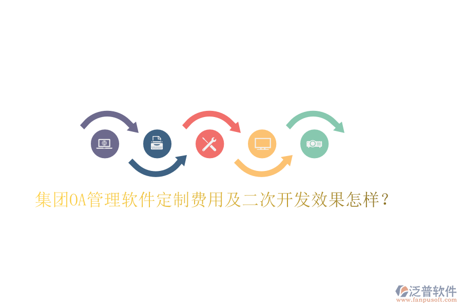  集團(tuán)OA管理軟件定制費(fèi)用及<a href=http://keekorok-lodge.com/Implementation/kaifa/ target=_blank class=infotextkey>二次開發(fā)</a>效果怎樣？