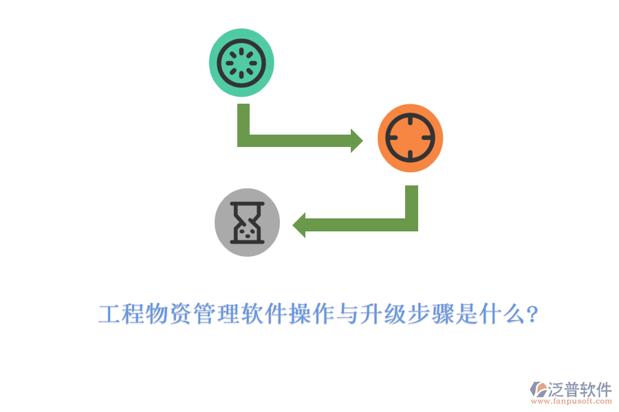 工程物資管理軟件操作與升級步驟是什么?