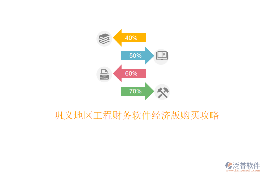 鞏義地區(qū)工程財(cái)務(wù)軟件經(jīng)濟(jì)版購(gòu)買(mǎi)攻略