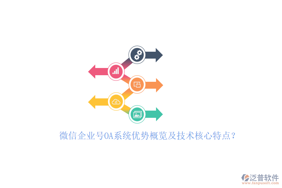 微信企業(yè)號(hào)OA系統(tǒng)優(yōu)勢(shì)概覽及技術(shù)核心特點(diǎn)？