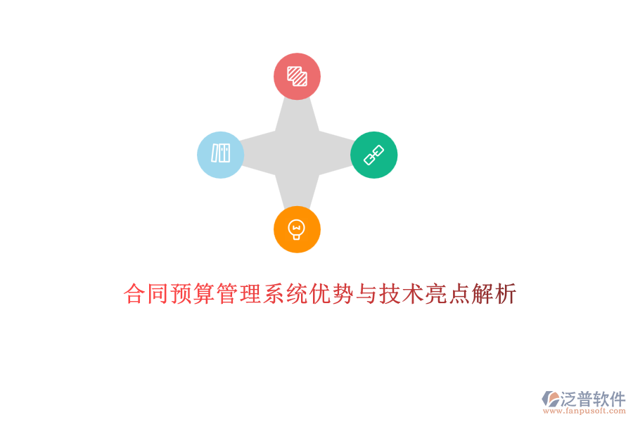 合同預算管理系統(tǒng)優(yōu)勢與技術亮點解析