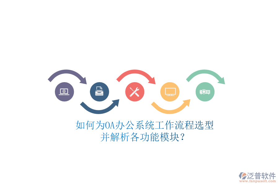如何為<a href=http://keekorok-lodge.com/oa/ target=_blank class=infotextkey>OA辦公系統(tǒng)</a>工作流程選型，并解析各功能模塊？