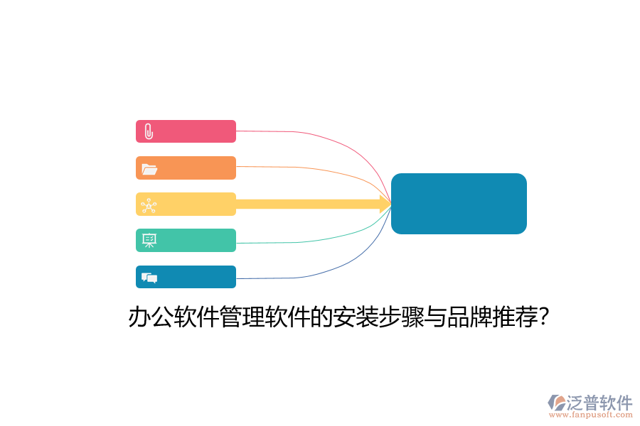 辦公軟件管理軟件的安裝步驟與品牌推薦？