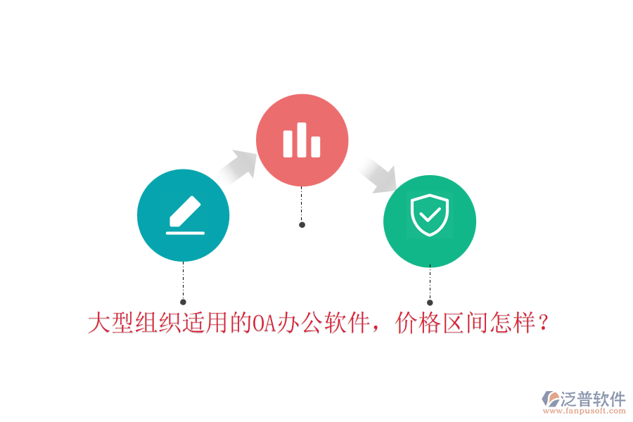 大型組織適用的OA辦公軟件，價格區(qū)間怎樣？