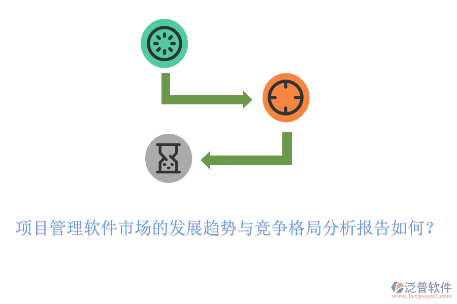 項(xiàng)目管理軟件市場的發(fā)展趨勢與競爭格局分析報(bào)告如何？