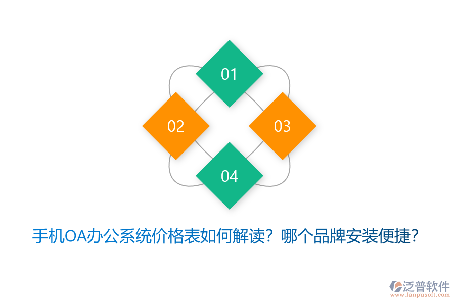 手機OA辦公系統(tǒng)價格表如何解讀？哪個品牌安裝便捷？