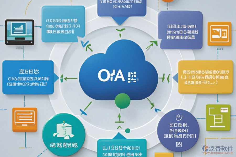 OA辦公軟件系統(tǒng)優(yōu)勢何在？特征是什么？