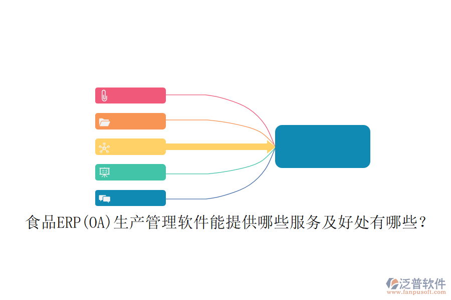 食品ERP(OA)生產(chǎn)管理軟件能提供哪些服務(wù)及好處有哪些？