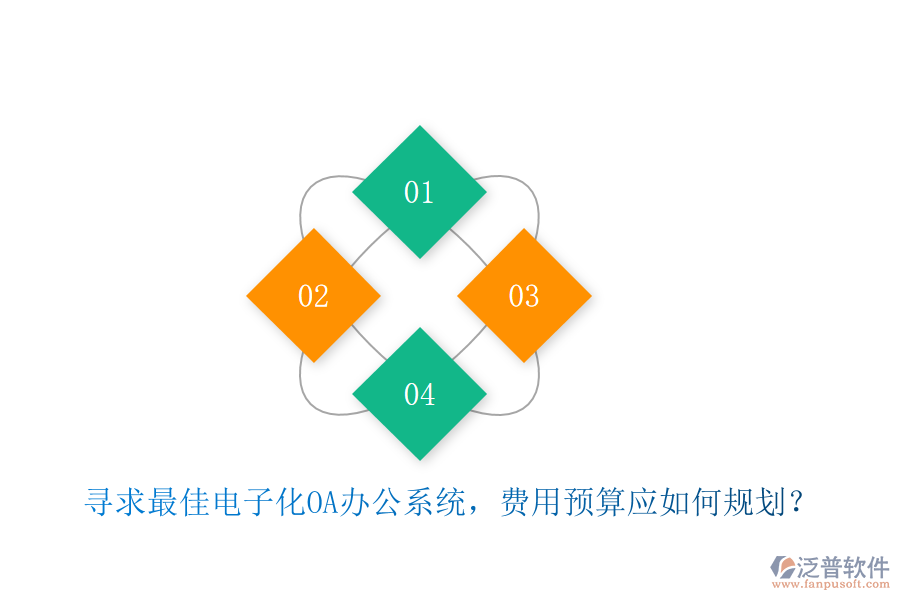 尋求最佳電子化<a href=http://keekorok-lodge.com/oa/ target=_blank class=infotextkey>OA辦公系統(tǒng)</a>，費用預(yù)算應(yīng)如何規(guī)劃？