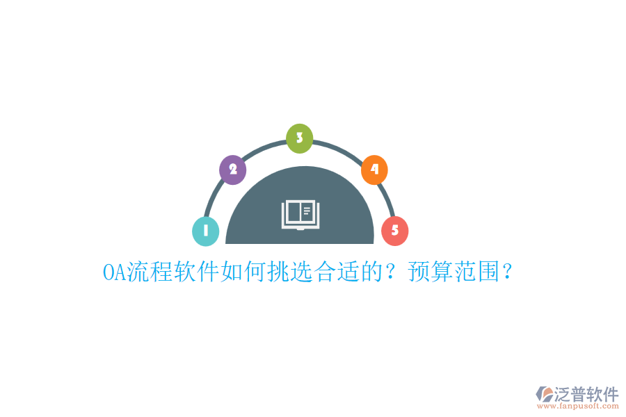 OA流程軟件如何挑選合適的？預(yù)算范圍？
