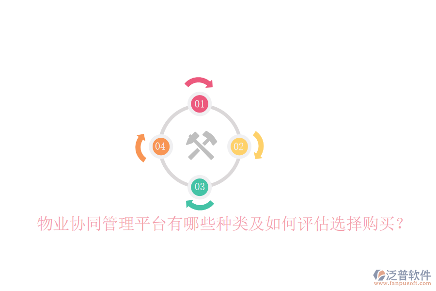  物業(yè)協(xié)同管理平臺有哪些種類及如何評估選擇購買？