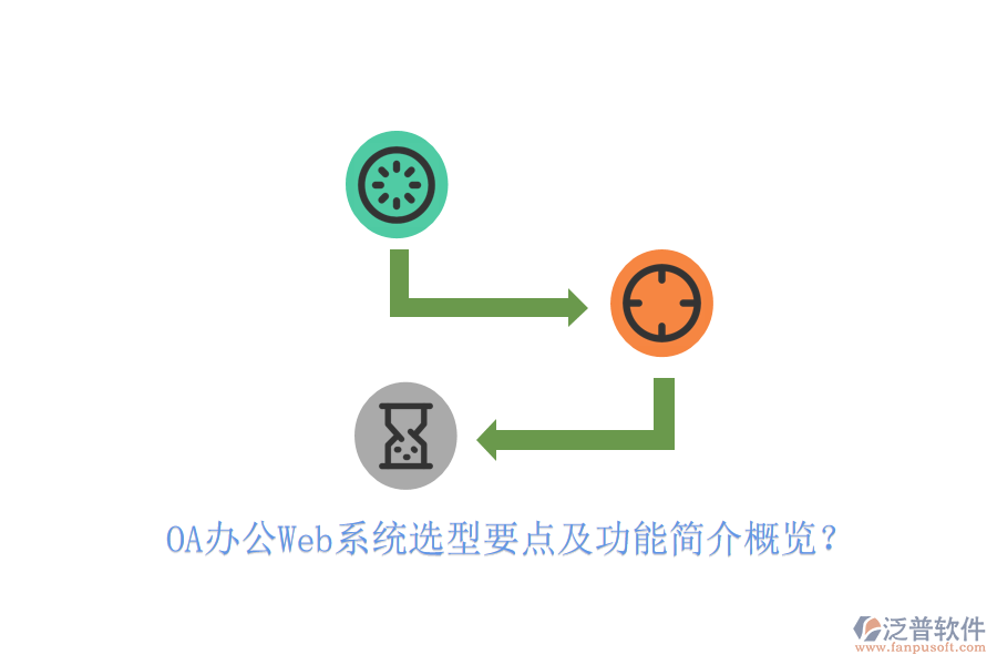  OA辦公Web系統(tǒng)選型要點及功能簡介概覽？