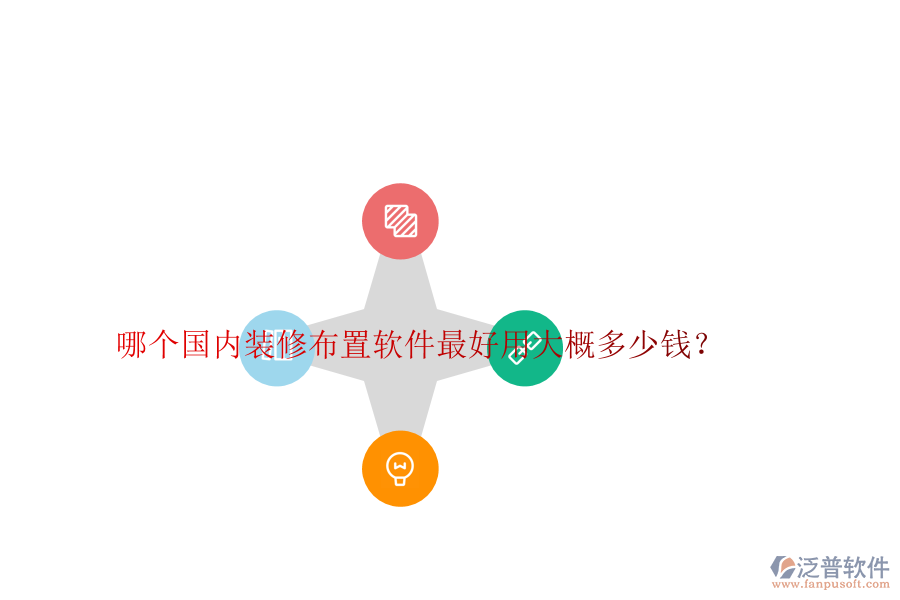 哪個國內(nèi)裝修布置軟件最好用大概多少錢？