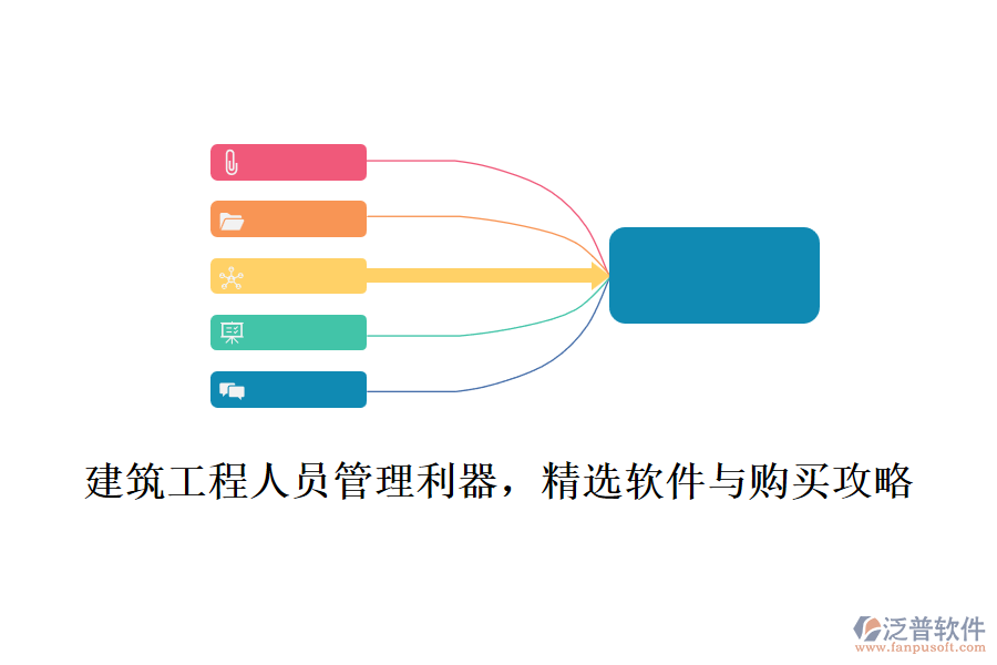 .建筑工程人員管理利器，精選軟件與購買攻略