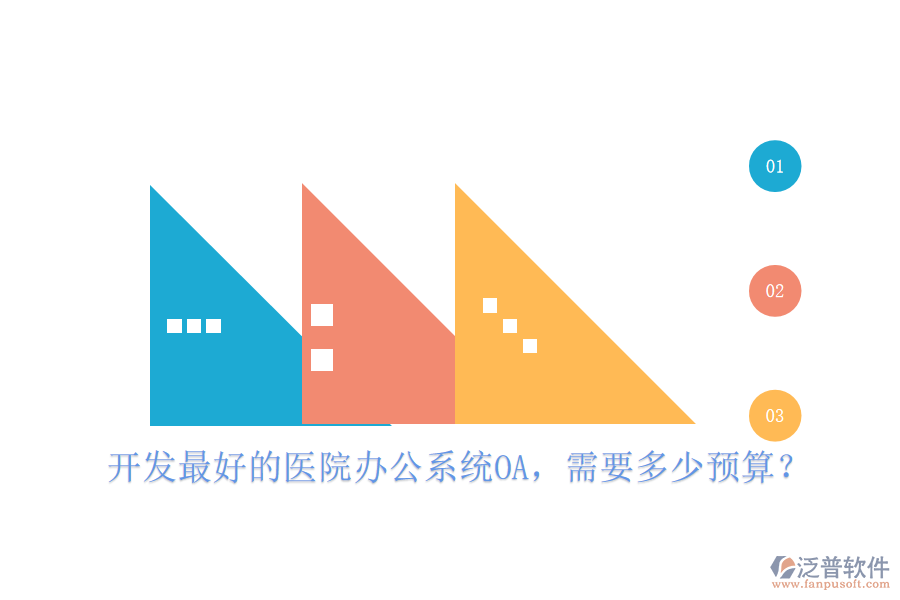  開(kāi)發(fā)最好的醫(yī)院辦公系統(tǒng)OA，需要多少預(yù)算？