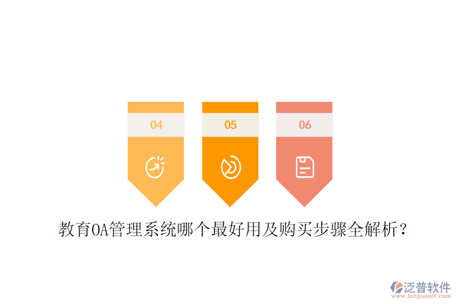  教育OA管理系統(tǒng)哪個(gè)最好用及購(gòu)買(mǎi)步驟全解析？