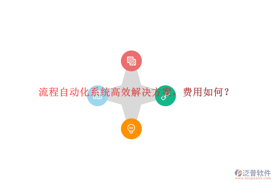 流程自動化系統(tǒng)高效解決方案，費用如何？
