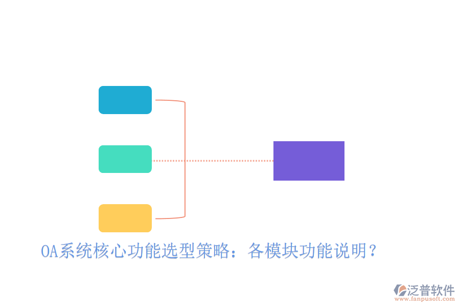  OA系統(tǒng)核心功能選型策略：各模塊功能說明？