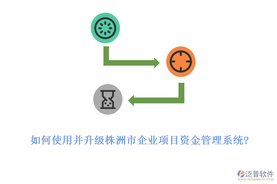 如何使用并升級株洲市企業(yè)項目資金管理系統(tǒng)?