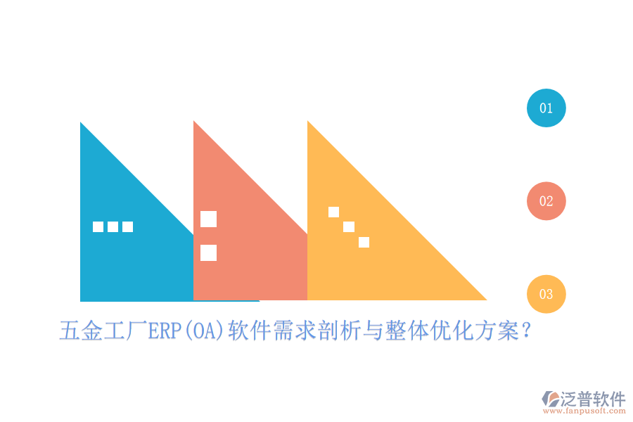 五金工廠ERP(OA)軟件需求剖析與整體優(yōu)化方案？