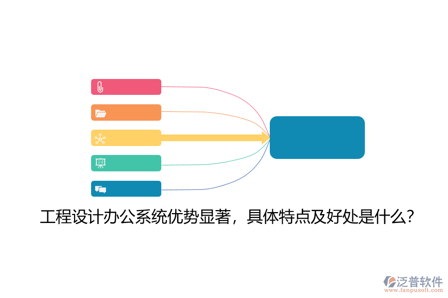 工程設(shè)計(jì)辦公系統(tǒng)優(yōu)勢(shì)顯著，具體特點(diǎn)及好處是什么？