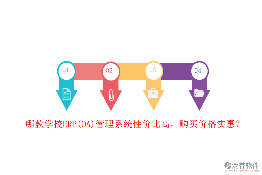 哪款學校ERP(OA)管理系統(tǒng)性價比高，購買價格實惠？