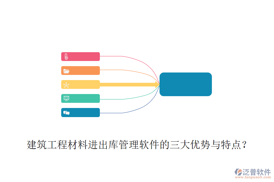 建筑工程材料進出庫管理軟件的三大優(yōu)勢與特點？