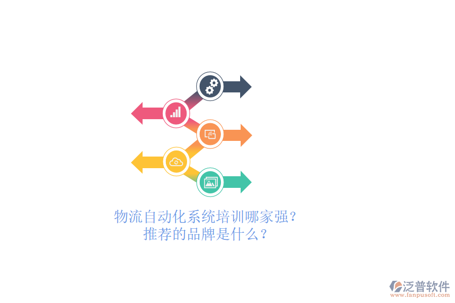 物流自動(dòng)化系統(tǒng)培訓(xùn)哪家強(qiáng)？推薦的品牌是什么？