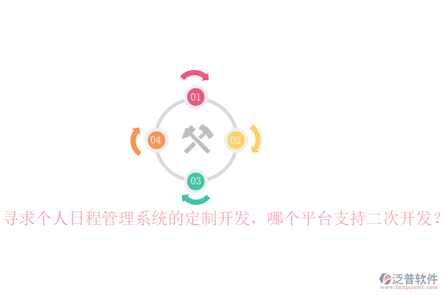  尋求個人日程管理系統(tǒng)的定制開發(fā)，哪個平臺支持二次開發(fā)？