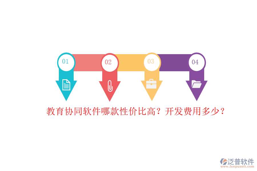 教育協(xié)同軟件哪款性價比高？開發(fā)費用多少？