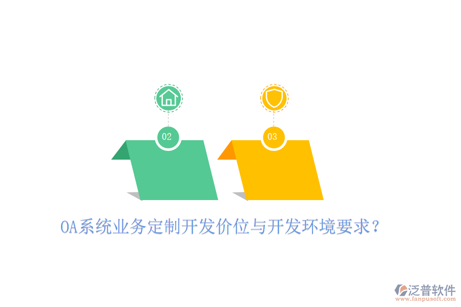  OA系統(tǒng)業(yè)務(wù)定制開(kāi)發(fā)價(jià)位與開(kāi)發(fā)環(huán)境要求？