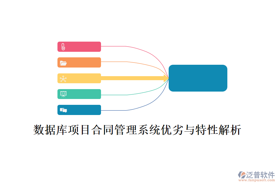 數(shù)據(jù)庫項(xiàng)目合同管理系統(tǒng)優(yōu)劣與特性解析