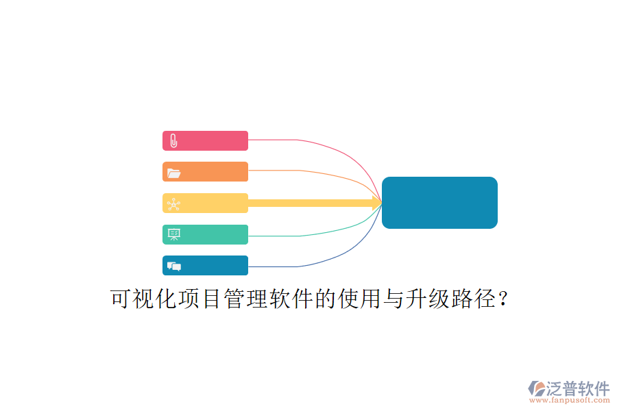 可視化項(xiàng)目管理軟件的使用與升級路徑?