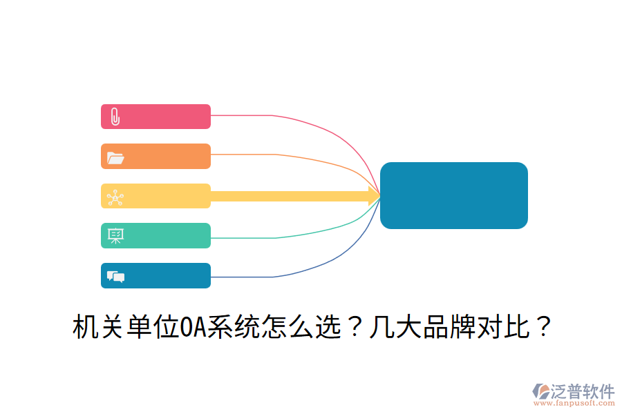 機(jī)關(guān)單位OA系統(tǒng)怎么選？幾大品牌對(duì)比？