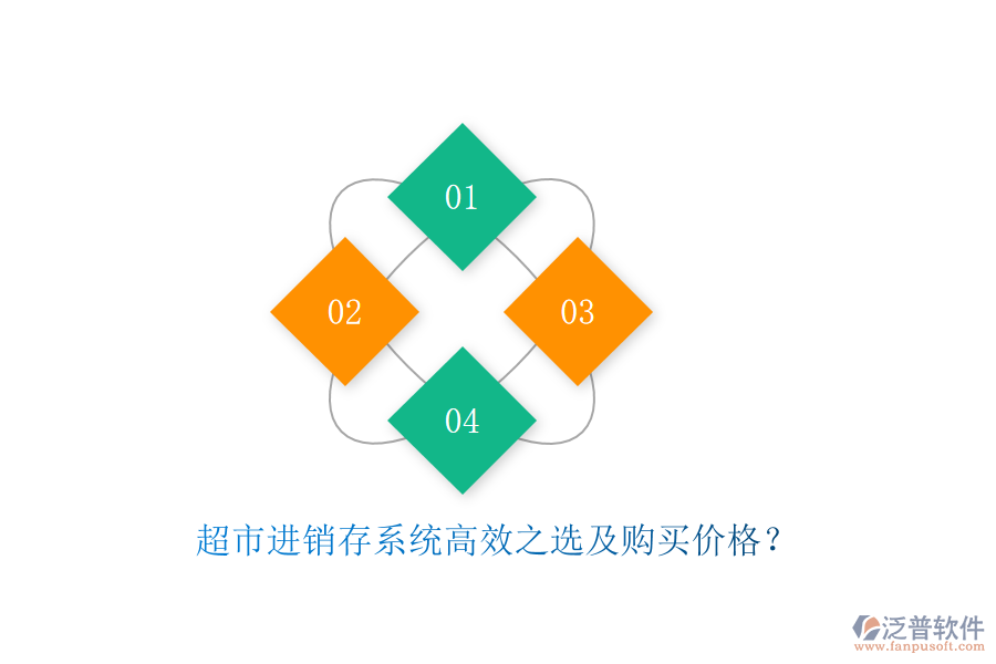 超市進(jìn)銷存系統(tǒng)高效之選及購買價格？