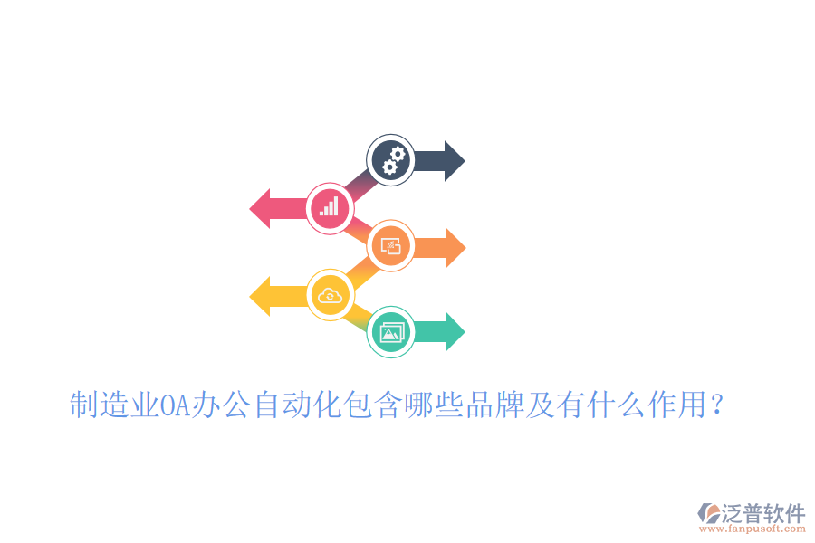  制造業(yè)OA辦公自動化包含哪些品牌及有什么作用？
