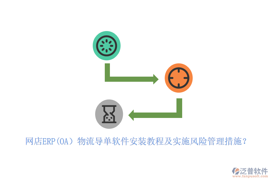 網(wǎng)店ERP(OA）物流導單軟件安裝教程及實施風險管理措施？